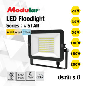 LED Floodlight 20W-200W